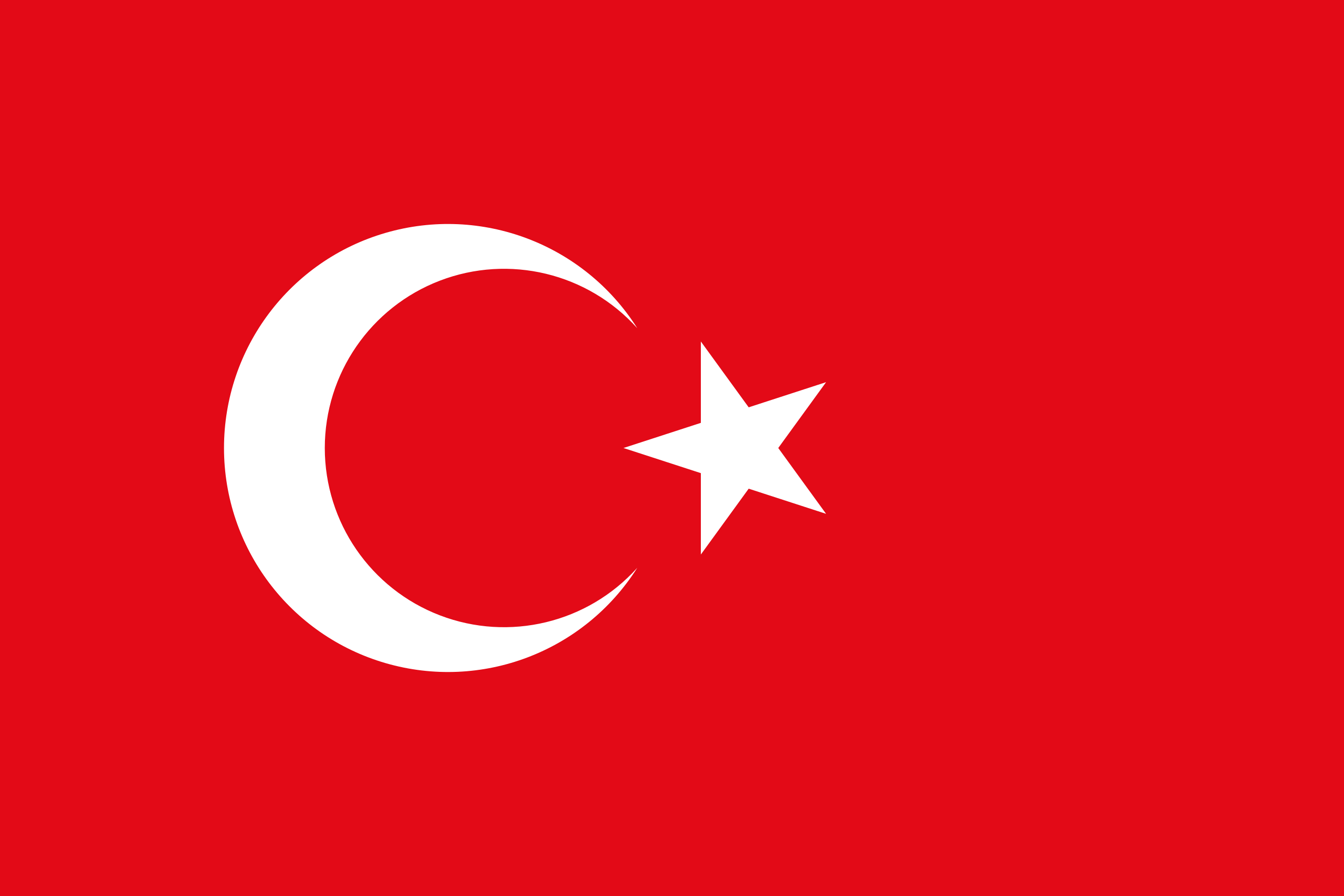 turkey