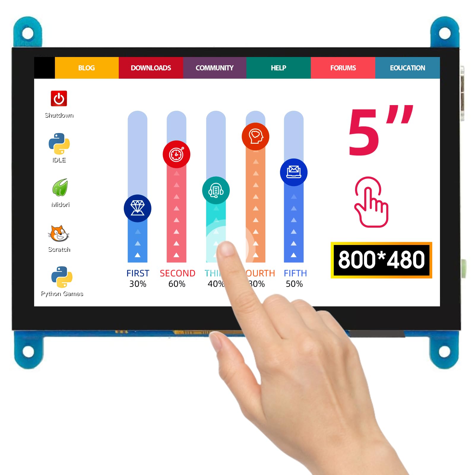 صفحه نمایش لمسی الکترو 5 اینچی با رزولوشن 800x480، رابط HDMI و پشتیبانی از Raspberry Pi 2B، 3B، 3B+، BB Black، Banana Pi و ویندوز 10، 8، 7، آبی