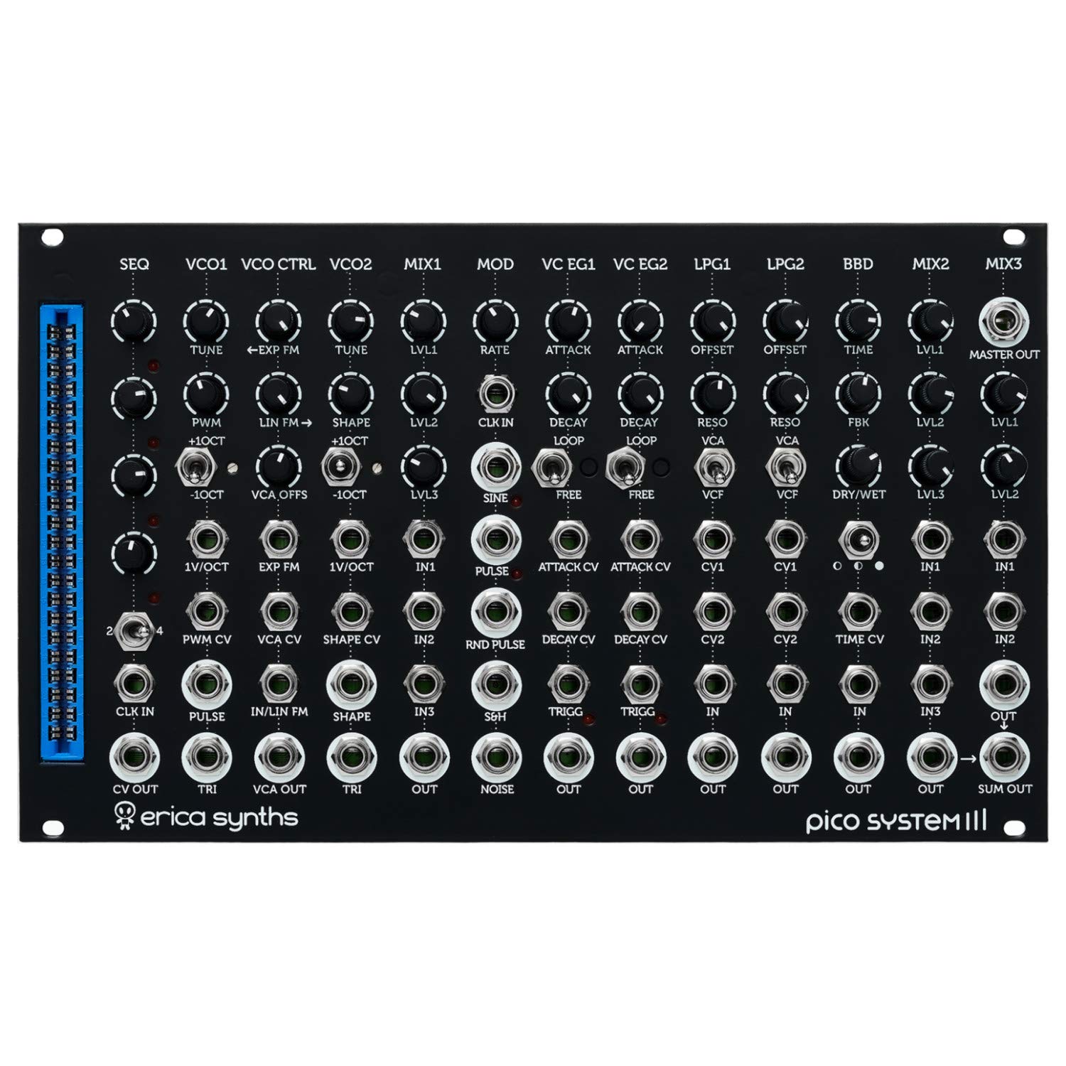 ماژول صدای سینتی‌سایزر اورورک Erica Synths Pico System III