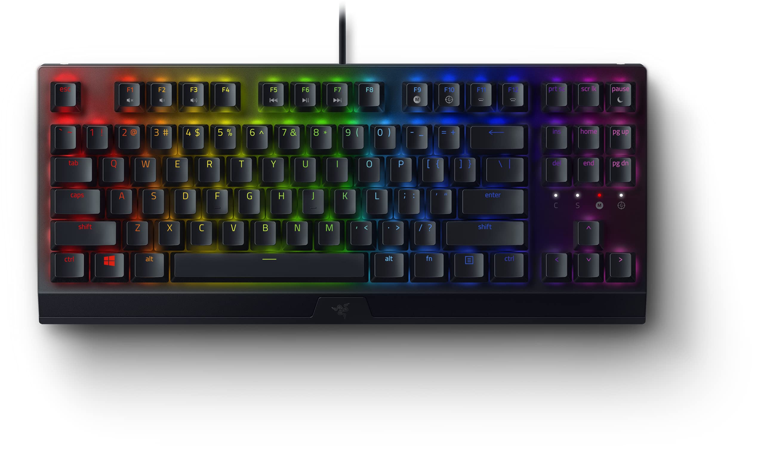 کیبورد بازی مکانیکی Razer BlackWidow V3 Tenkeyless TKL: سوئیچ‌های مکانیکی زرد - خطی و ساکت - نورپردازی RGB Chroma - فاکتور فرم کوچک - ماکروهای قابل برنامه‌ریزی - گذر USB سوئیچ‌های زرد - خطی و ساکت