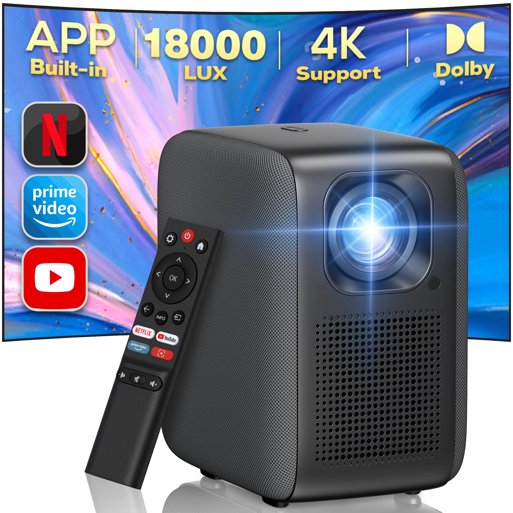 iZEEKER نمایشگر Netflix iZEEKER Projecteur 1
