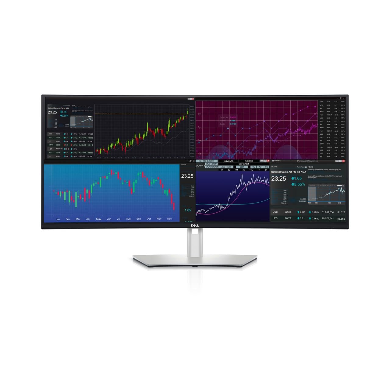 مانیتور Dell UltraSharp U3824DW 38 اینچ با وضوح تصویر WQHD(3840 x 1600) و نرخ تازه‌سازی 60 هرتز، صفحه نمایش منحنی، فناوری پنل WLED LCD با پنل فناوری IPS، زمان پاسخ 5 میلی‌ثانیه، تنظیم ارتفاع، چرخش و تیلت، هاب USB-C 21:9 و رنگ مشکی