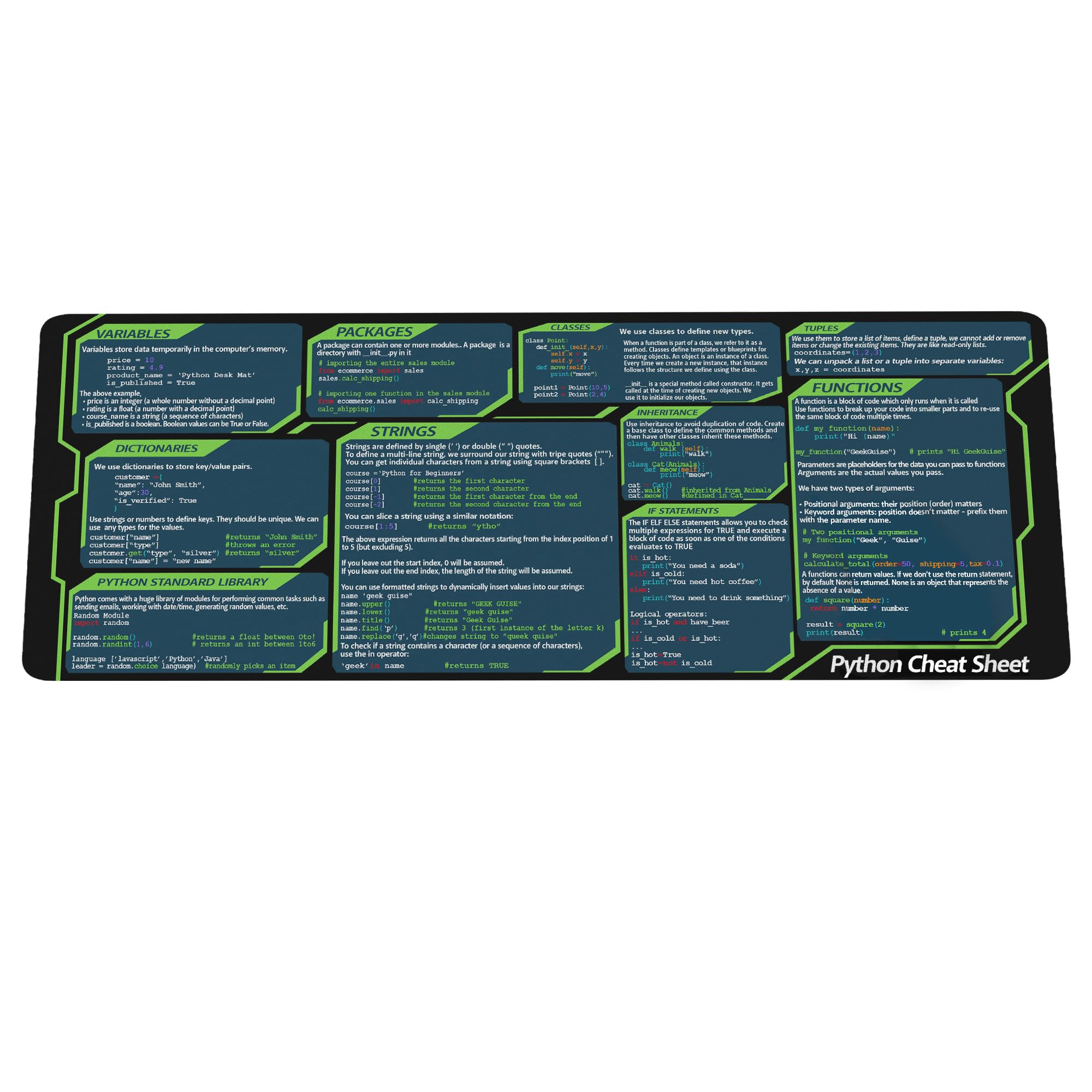 موس‌پَد کمکی چاپلندپیشگویی توسعه دهنده‌انرژی قرارداد Python Cheatsheet for Software Engineers,KMH Python Mat