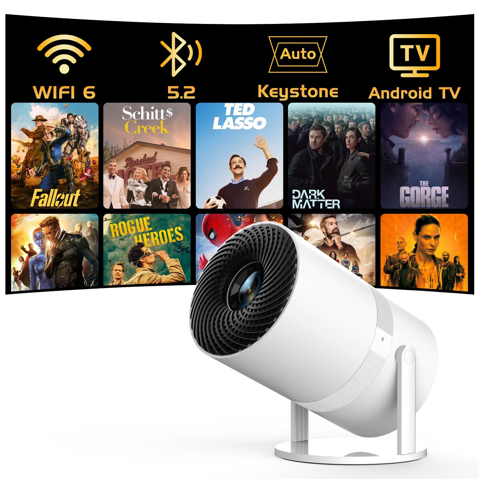 پروژکتور هوشمند Mini PANSEBA با پایه قابل تنظیم 270 درجه، با WiFi 6 و بلوتوث، خودکار کی‌استون، پروژکتور فیلم خارجی با پشتیبانی Full HD 1080P، پروژکتور قابل حمل بزرگ خانگی برای تلفن / تلویزیون استیک / لپ تاپ