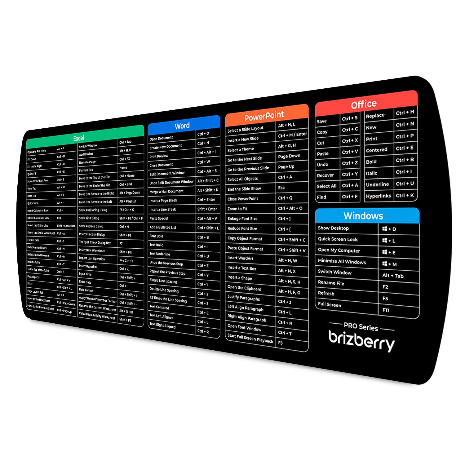 میز موس گسترده ARTBRIZ® Brizberry، شیت کلیدهای میانبر کیبورد نرم‌افزارهای Office Word Excel PPT Windows (کیبورد شیت آلت کلید های زشت شورتکات) برای میز نوت‌بوک دسکتاپ PC اداری 740 X 310 X 3 میلی‌متر (DM Design 25)