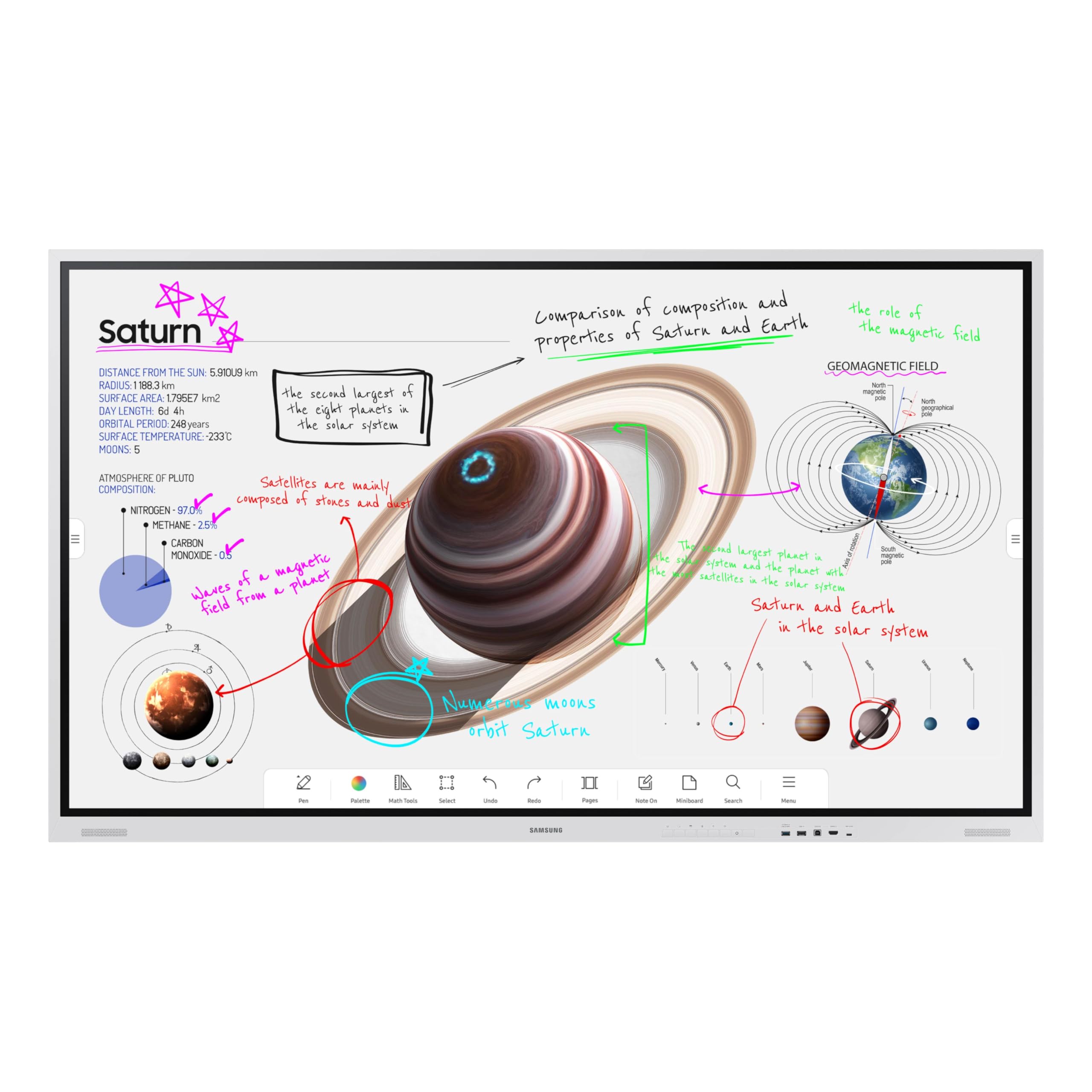 تلویزیون هوشمند SAMSUNG Pro 75 اینچ 4K WMB نمایشگر تعاملی، SmartView+، بلندگوهای داخلی، Wi-Fi و بلوتوث یکپارچه، صفحه نمایش مقاوم، جفت‌سازی یکپارچه، مدل LH75WMBWLGCXZA 75 اینچ