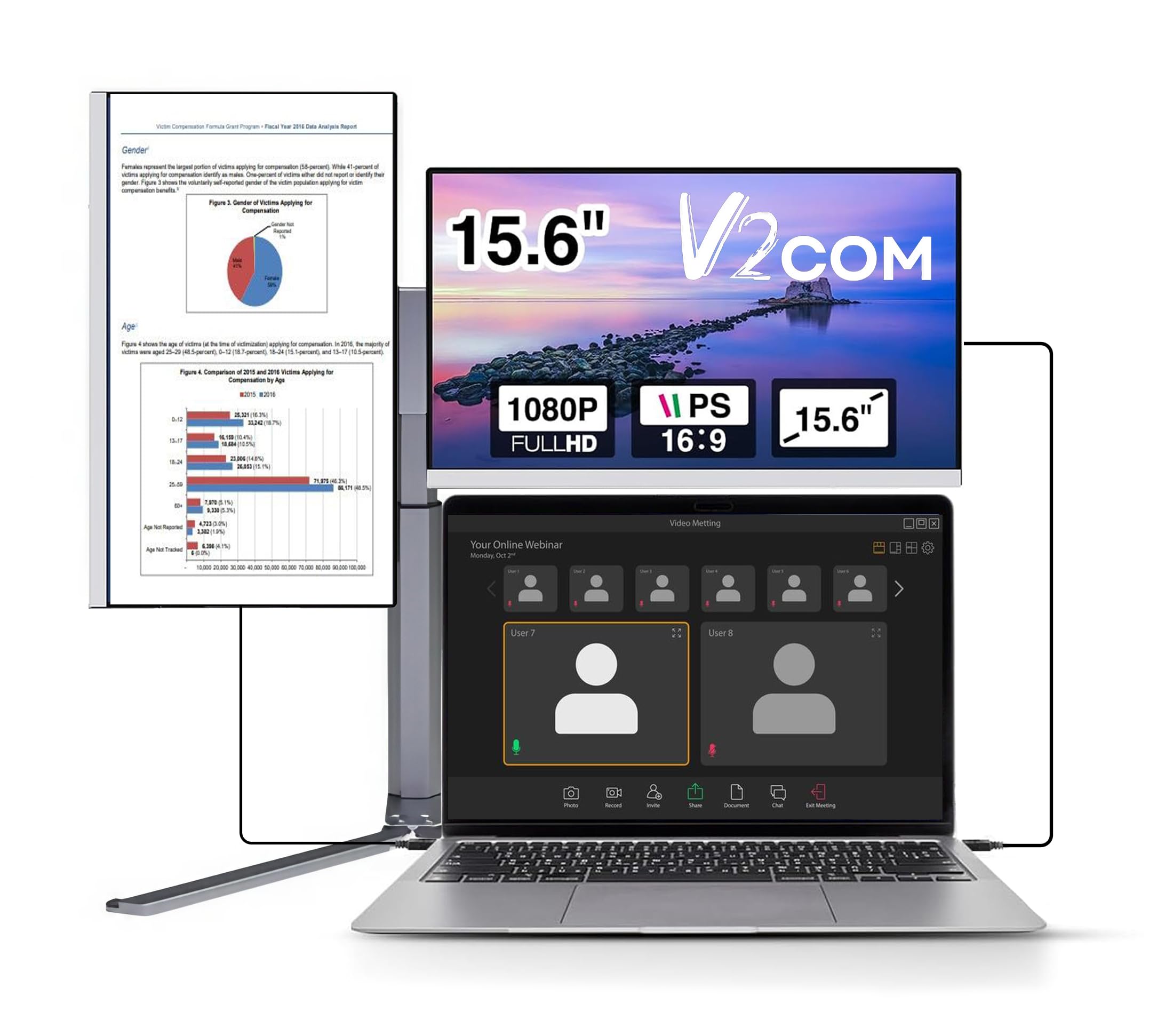 V2COM 15.6'' نمایشگر سه‌تایی قابل حمل برای لپتاپ ها، نمایشگر دوار آیپی‌اس باریک با توان توسعه، سازگار با مک، ویندوز و کروم - مناسب برای چند وظیفه، مناسب برای اکثر لپتاپ ها Z2 - 15.6'' نمایشگر سه‌تایی
