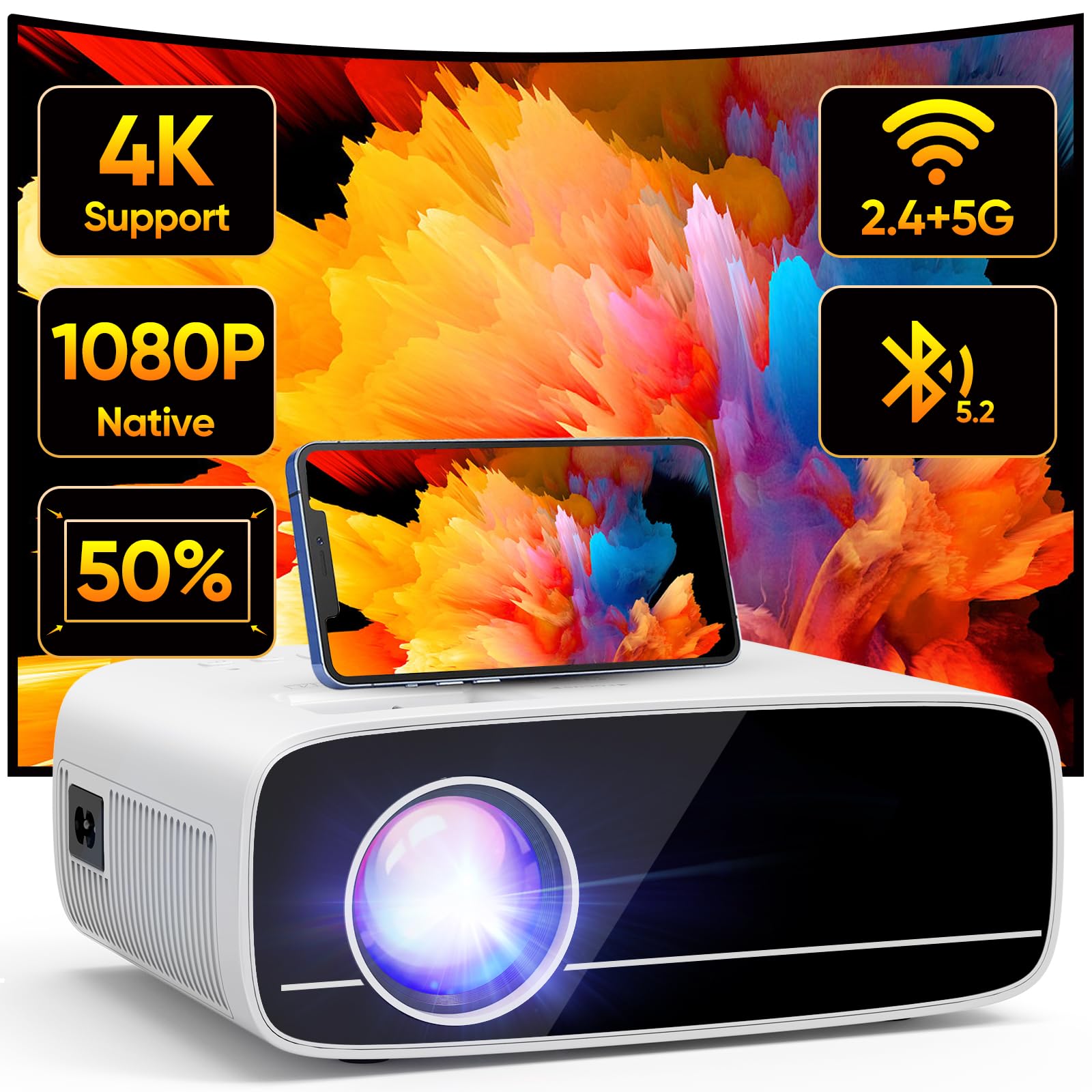 پروژکتور TMY با وای فای و بلوتوث، پروژکتور مینی 1080P اصلی، پروژکتور قابل حمل با زوم 50٪، سازگار با استیک تلویزیون / تلفن / کامپیوتر شخصی / دی وی دی / HDMI / USB / TF، پروژکتور فیلم برای خانه یا اتاق خواب