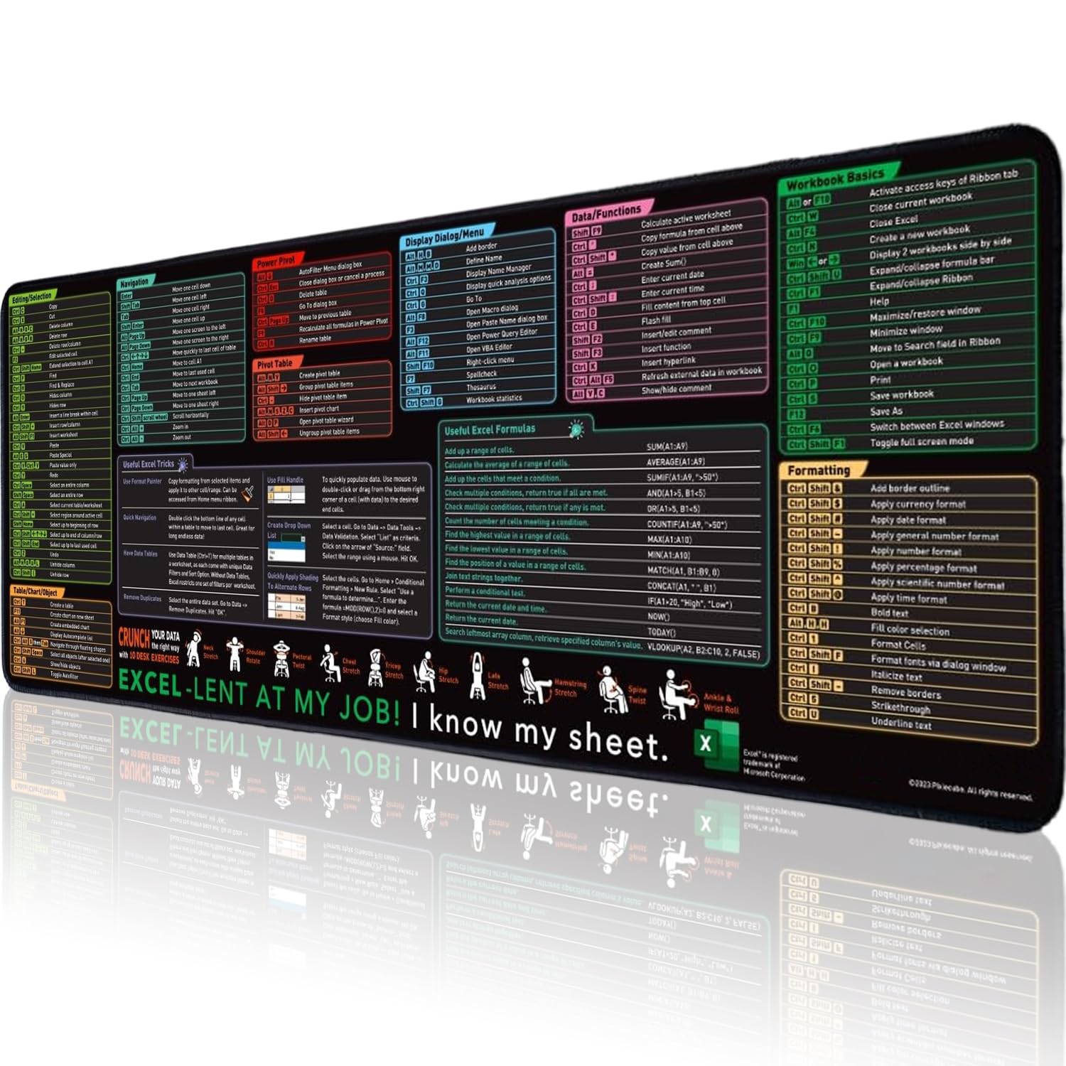 SPNOR Excel Shortcut Keys Mouse Pad - فریماوی بزرگ ترکیب شده XL Cheat Sheet Gaming Mousepad | متر کیبورد اداری PC | لبه دوزی ضد لغزش