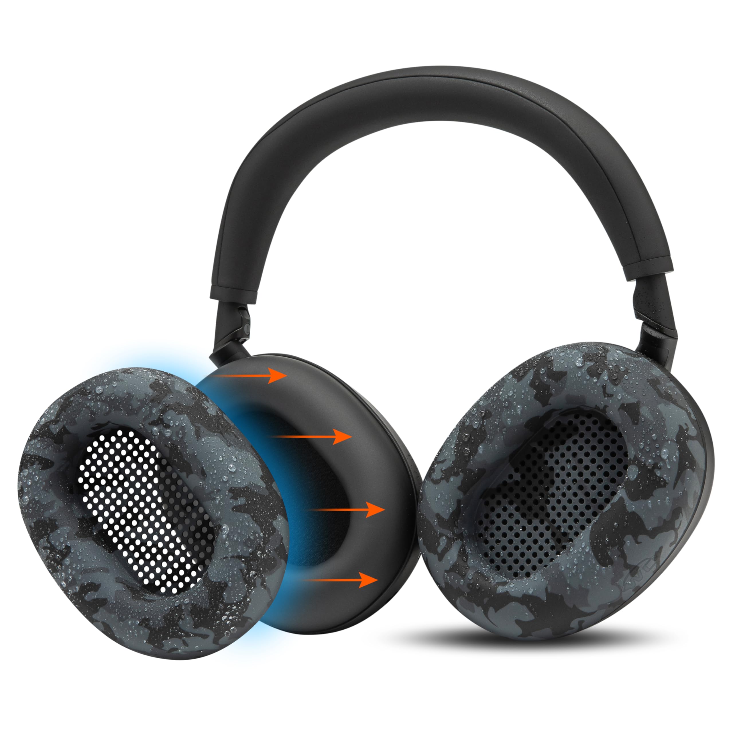 محافظ گوشی تعریف شده سیلیکونی SweatZ XM6 - WC سازگار با Sony WH-1000XM6 توسط Wicked Cushions | ضد عرق و قابل شستشو به راحتی | کامو سیاه (کامو سیاه)