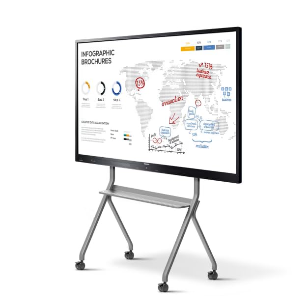 صفحه نمایش تعاملی Hisense GoBoard Live 75 اینچ، 4K UHD، اندروید 13، دوربین یکپارچه، صفحه لمسی