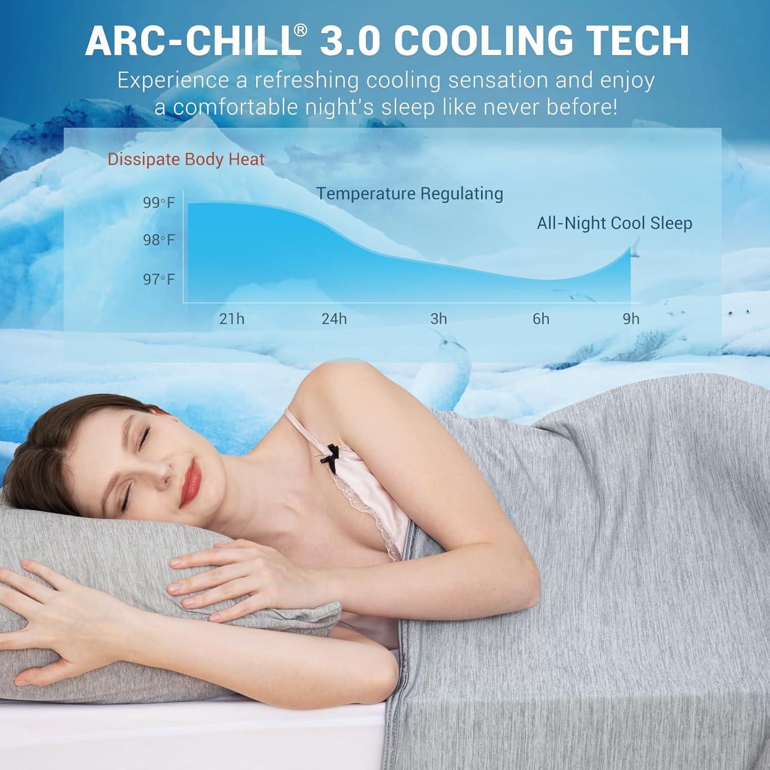 B0BRC6S7WL-image-1