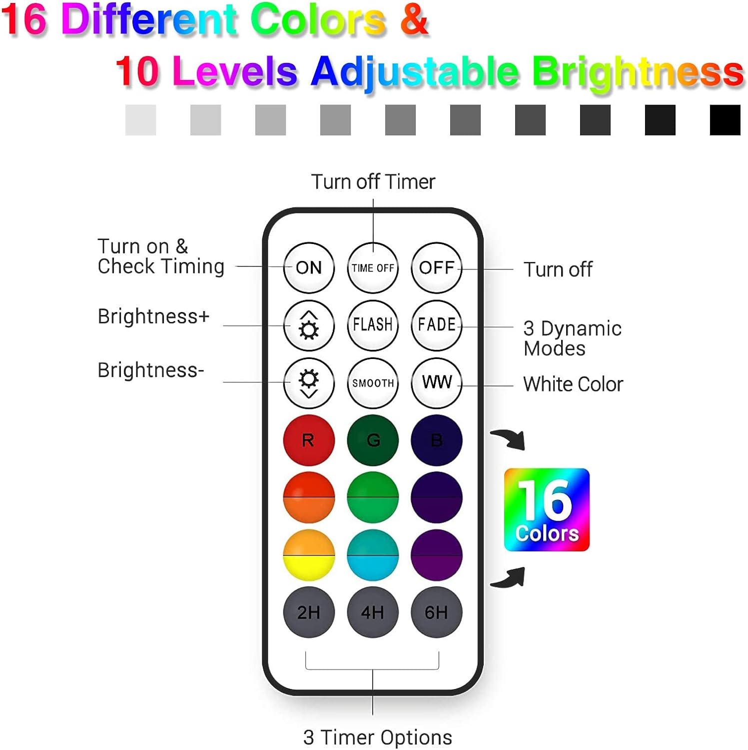 B0C5XX64RP-image-5