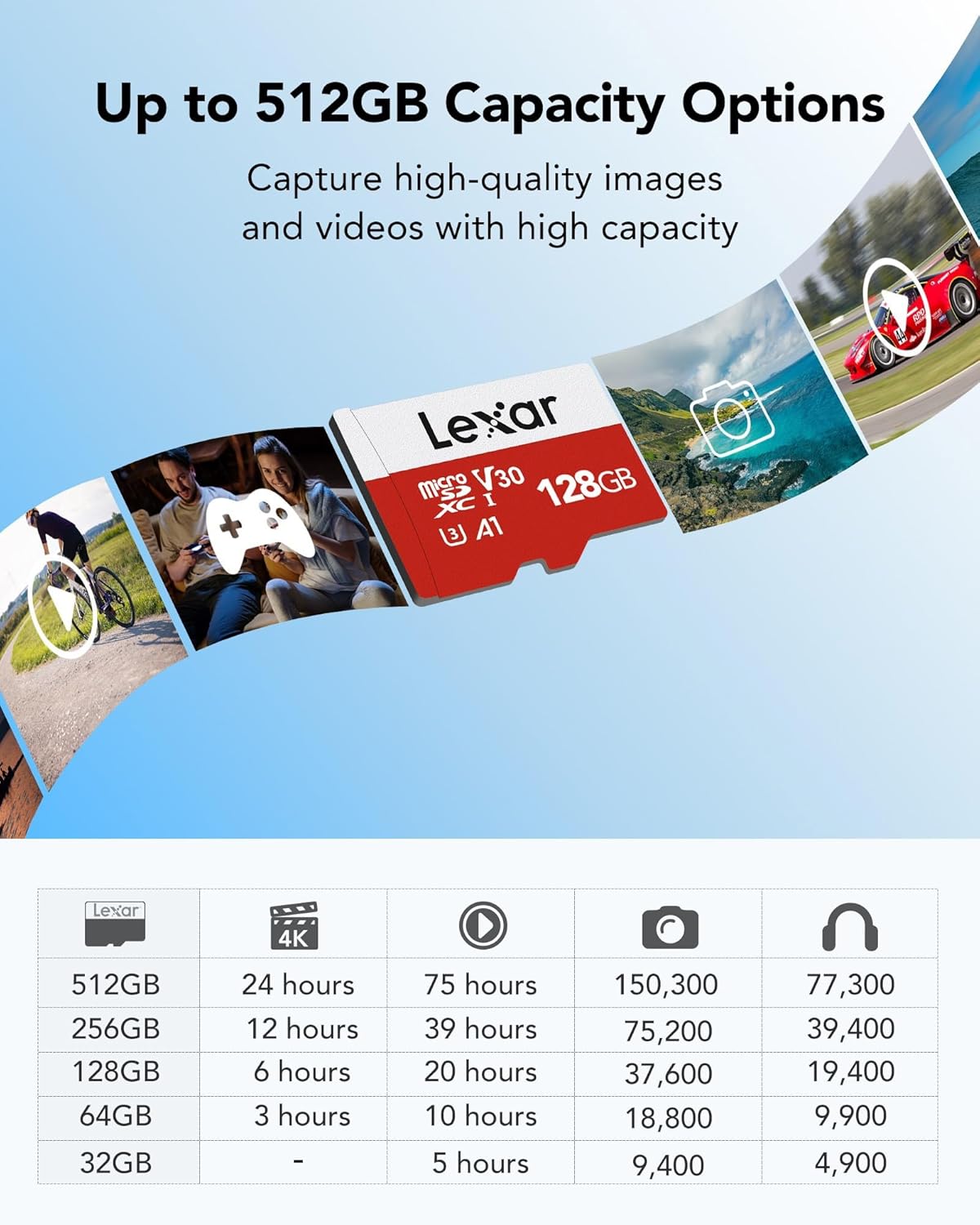 B0CB11S919-image-3