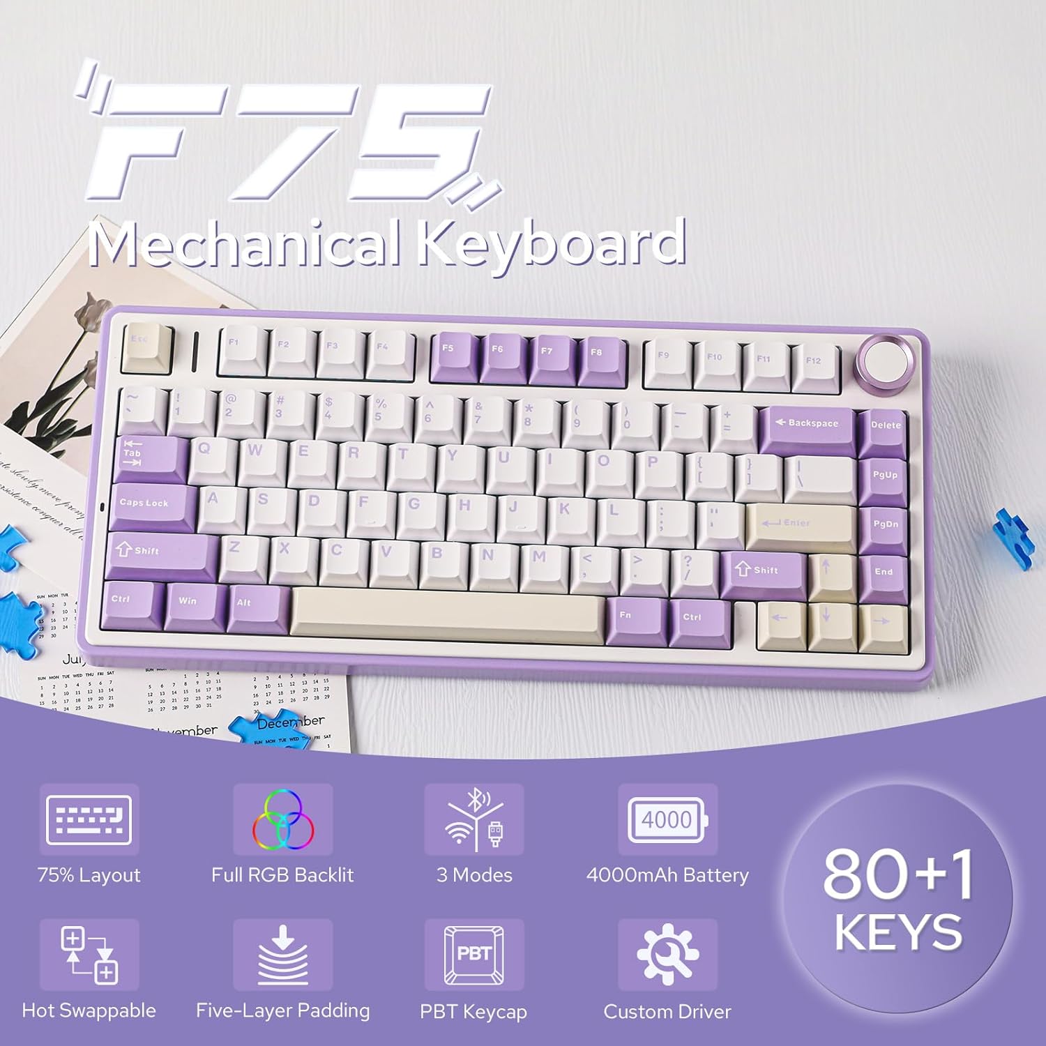 B0D3F7CDZX-image-1