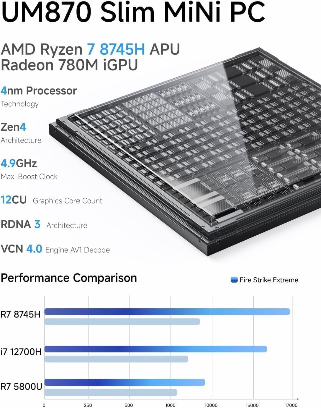 B0DSBPQWZ7-image-1