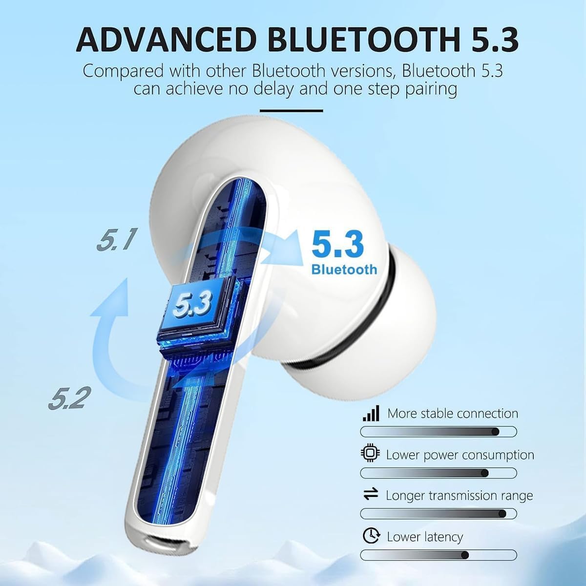 B0F4P5255G-image-3